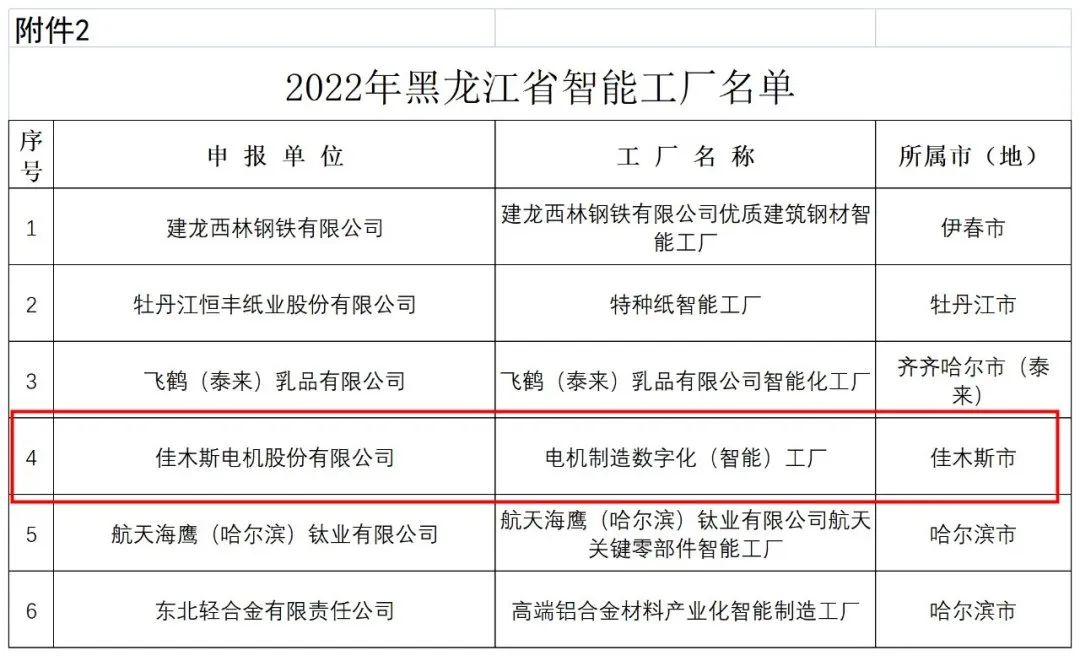 万利官网(中国集团)唯一官方网站