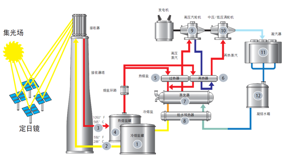 万利官网(中国集团)唯一官方网站