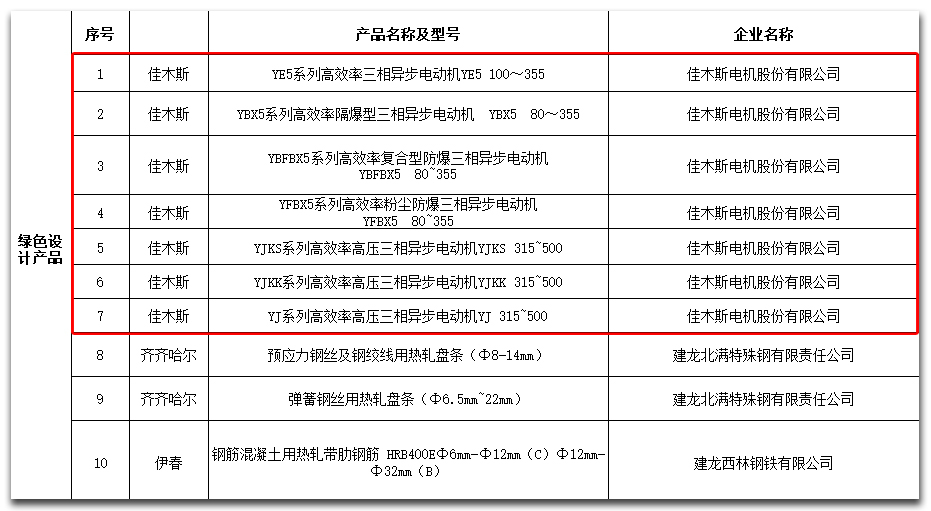 万利官网(中国集团)唯一官方网站