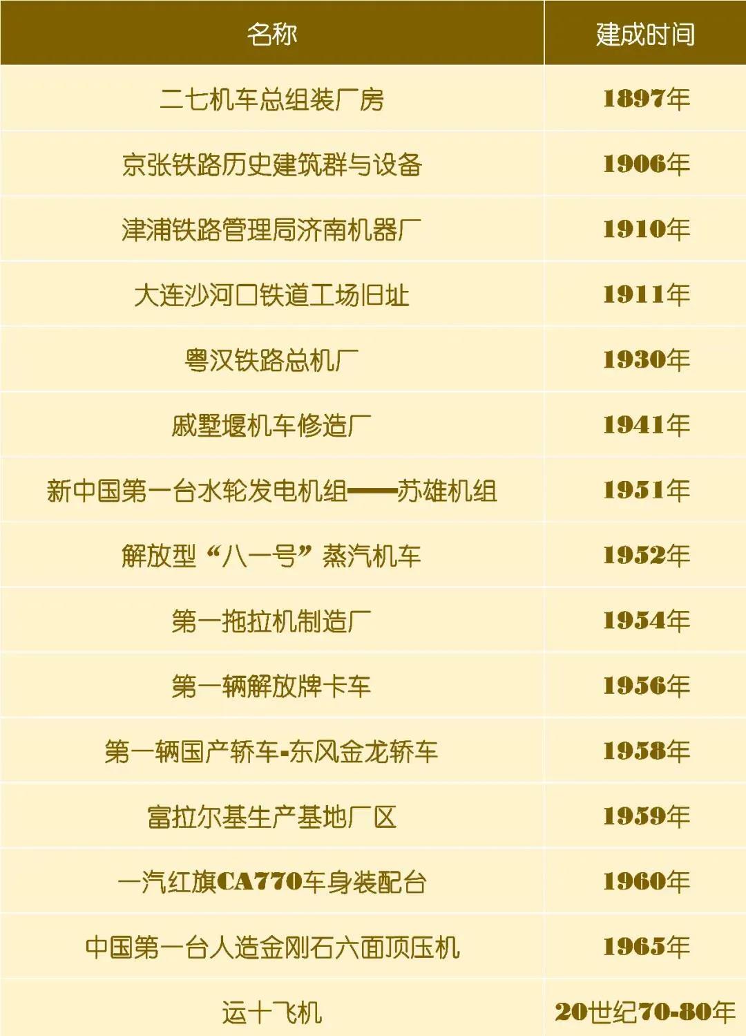 万利官网(中国集团)唯一官方网站