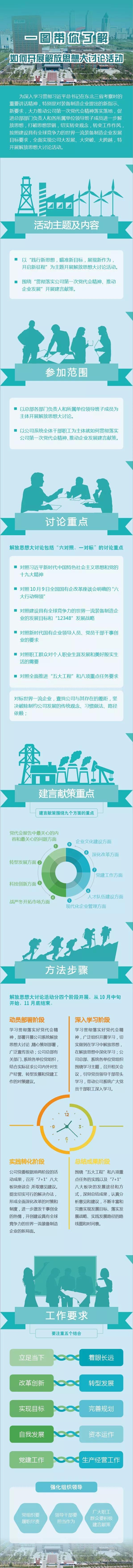 万利官网(中国集团)唯一官方网站