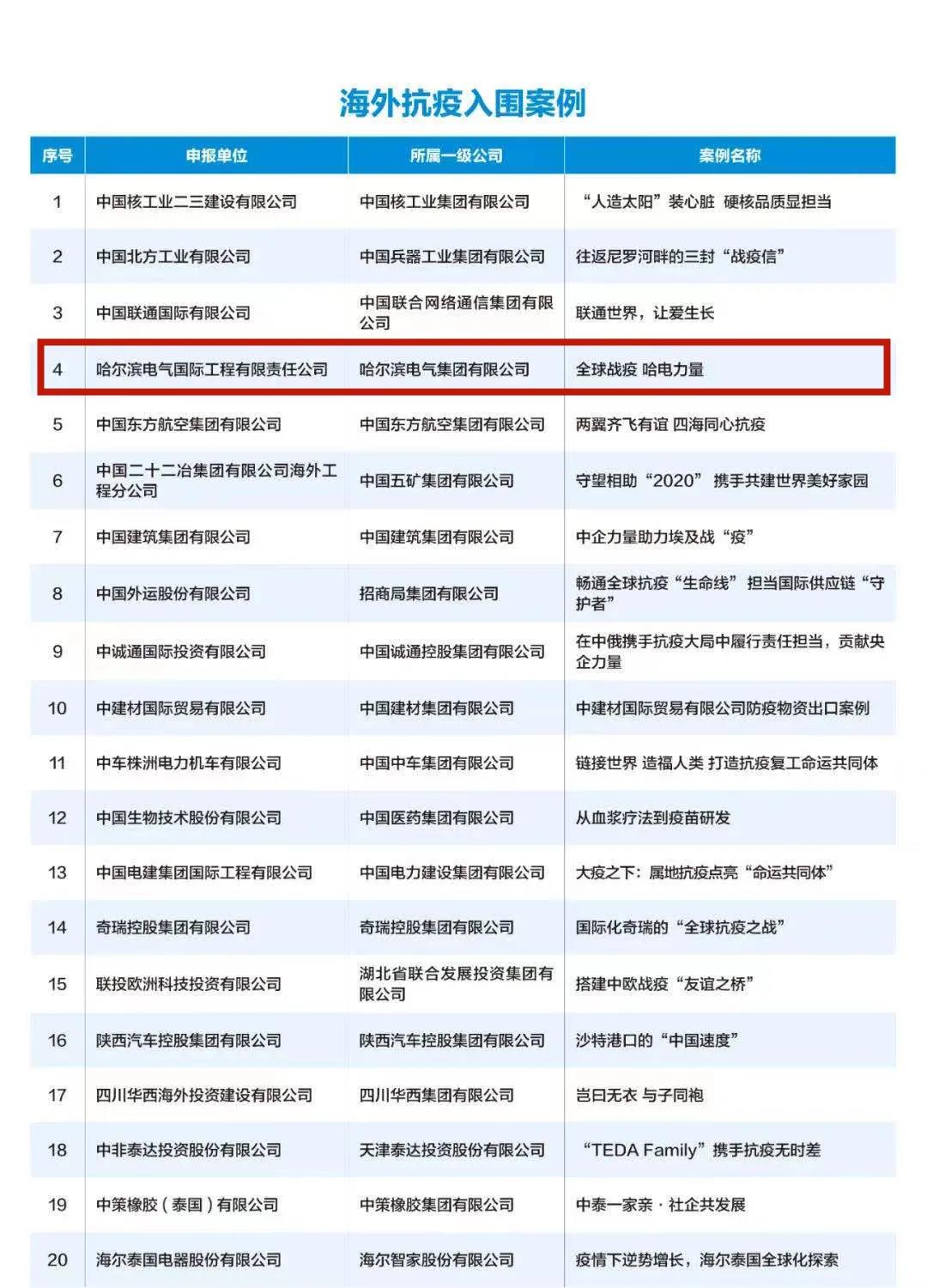 万利官网(中国集团)唯一官方网站