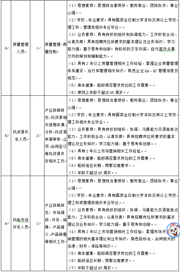 万利官网(中国集团)唯一官方网站