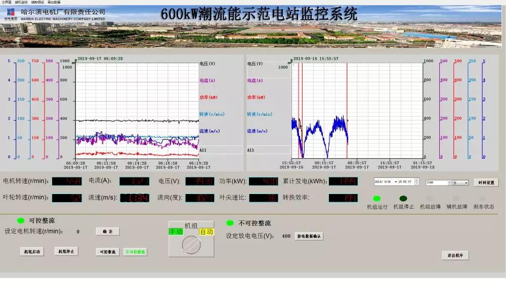 万利官网(中国集团)唯一官方网站