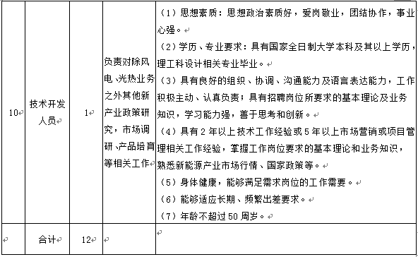万利官网(中国集团)唯一官方网站