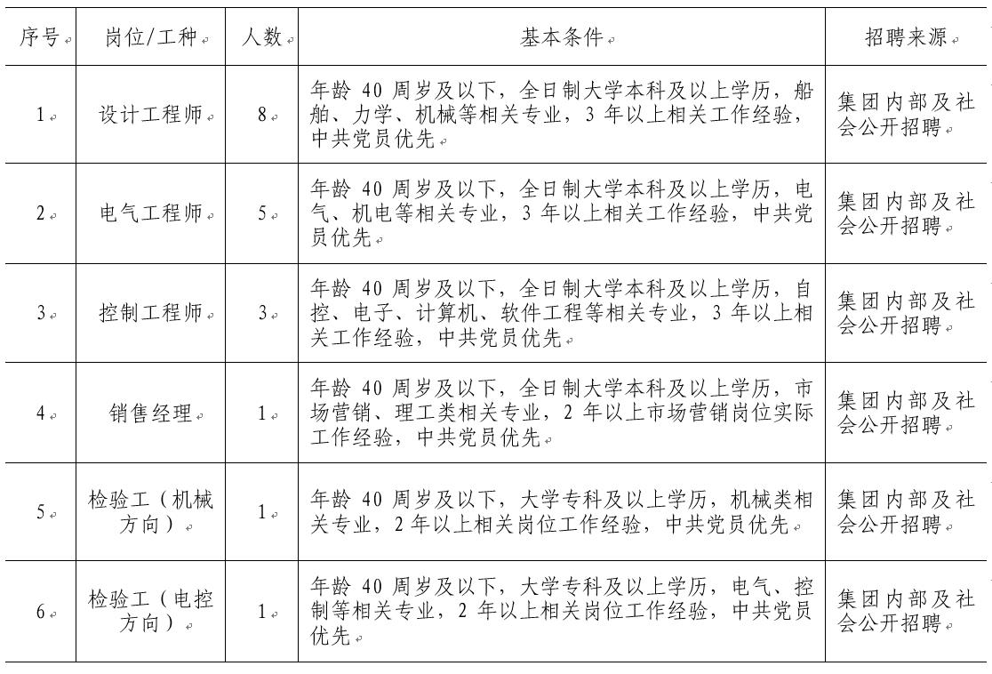 万利官网(中国集团)唯一官方网站