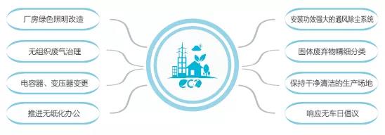 万利官网(中国集团)唯一官方网站