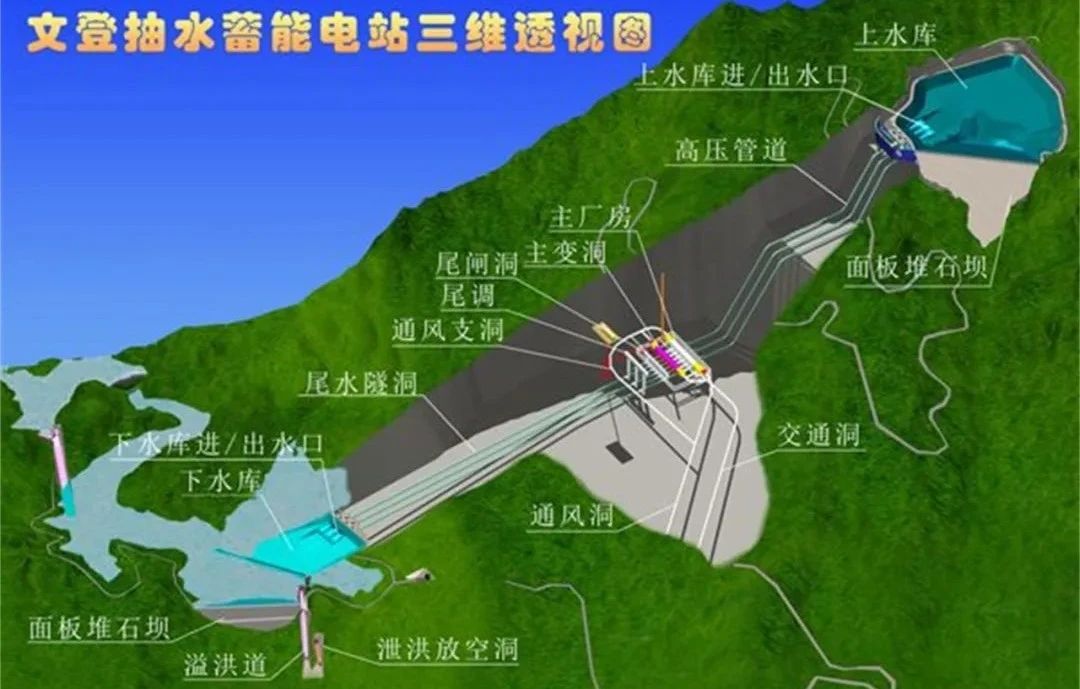 万利官网(中国集团)唯一官方网站